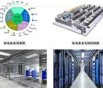 技术开发、推广与服务在企业管理中的协同作用